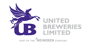Ubgroup