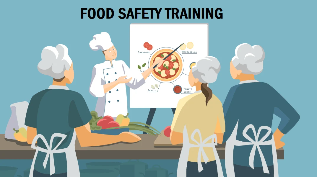 ISO Internal Auditor & Awareness Training visual summary